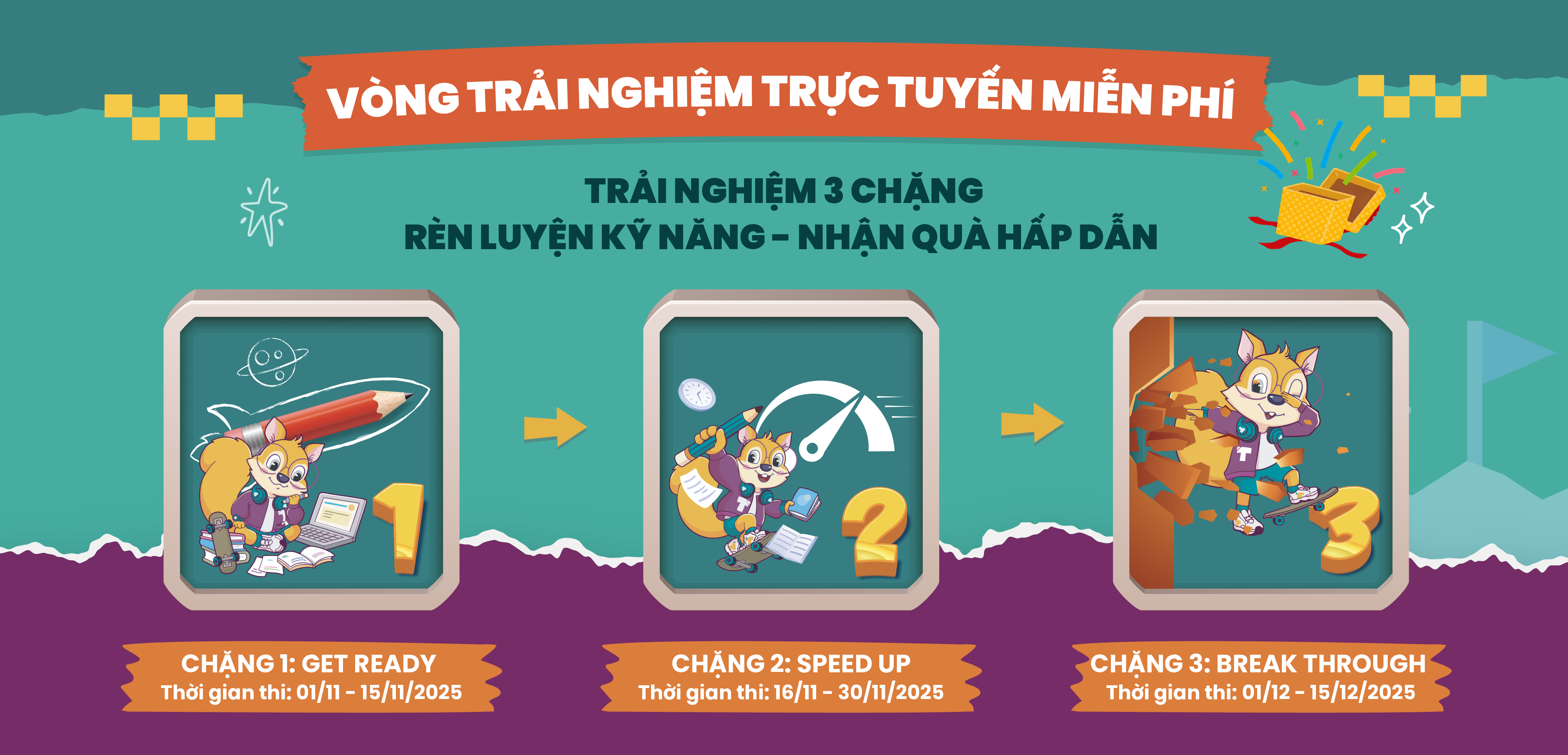 Phương pháp đánh giá hiệu quả học tiếng Anh cho trẻ