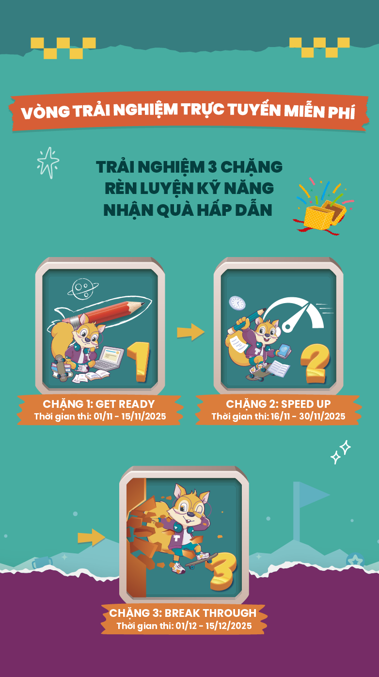 Phương pháp đánh giá hiệu quả học tiếng Anh cho trẻ